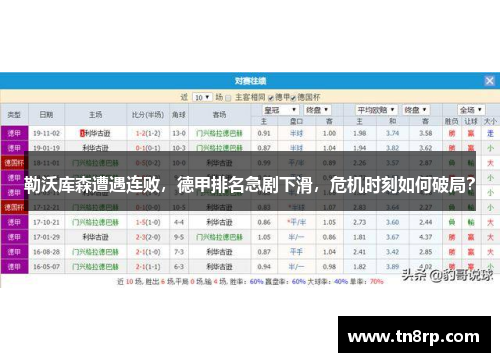 勒沃库森遭遇连败，德甲排名急剧下滑，危机时刻如何破局？